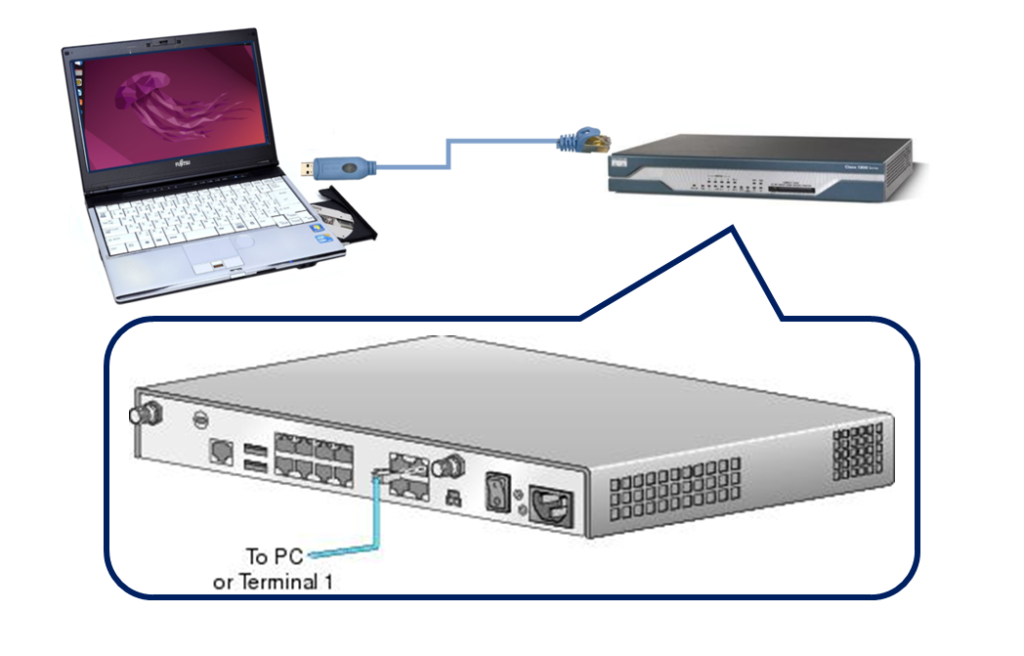 Can't Initialize after Aborting - CAMheads CNC Router Forum